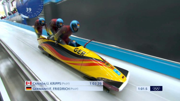 Friedrich set to repeat Olympic bobsleigh double despite track complaints