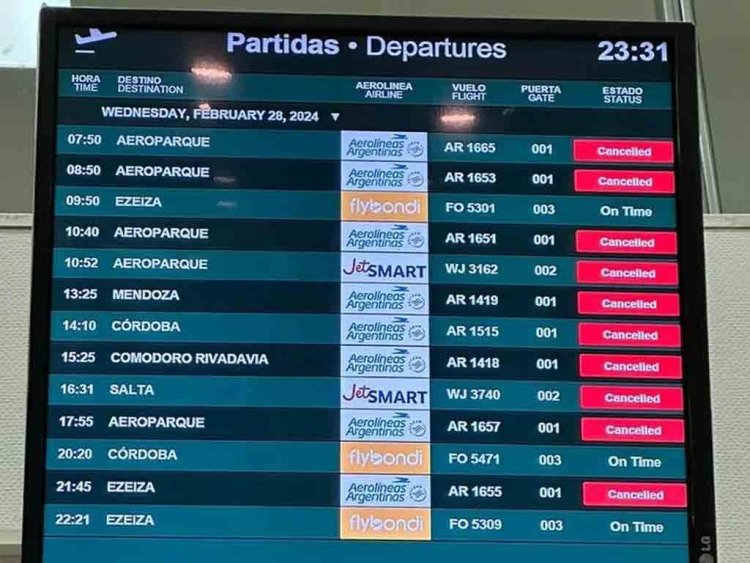 Argentina Strike Grounds 319 Flights, Strands Thousands